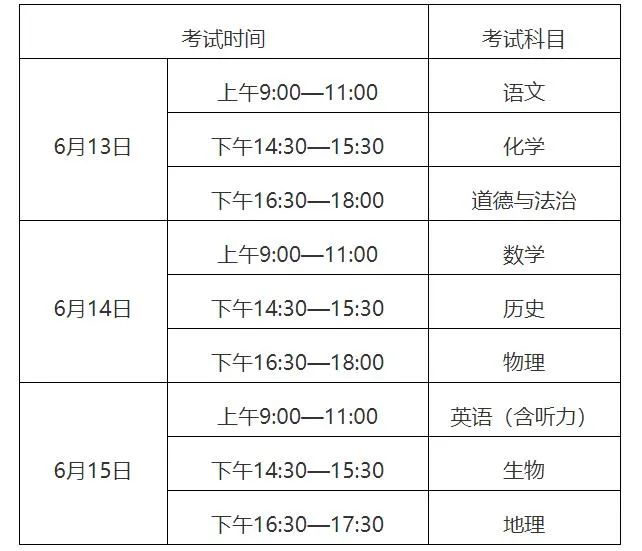 青岛中考满分_中考满分山东青岛_中考满分青岛多少分