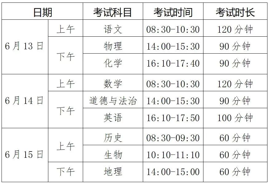 中考满分青岛多少分_青岛中考满分_中考满分山东青岛