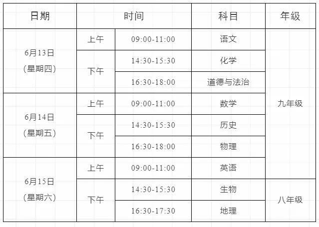 中考滿分山東青島_中考滿分青島多少分_青島中考滿分