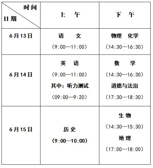 中考滿分青島多少分_青島中考滿分_中考滿分山東青島