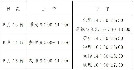 青岛中考满分_中考满分山东青岛_中考满分青岛多少分