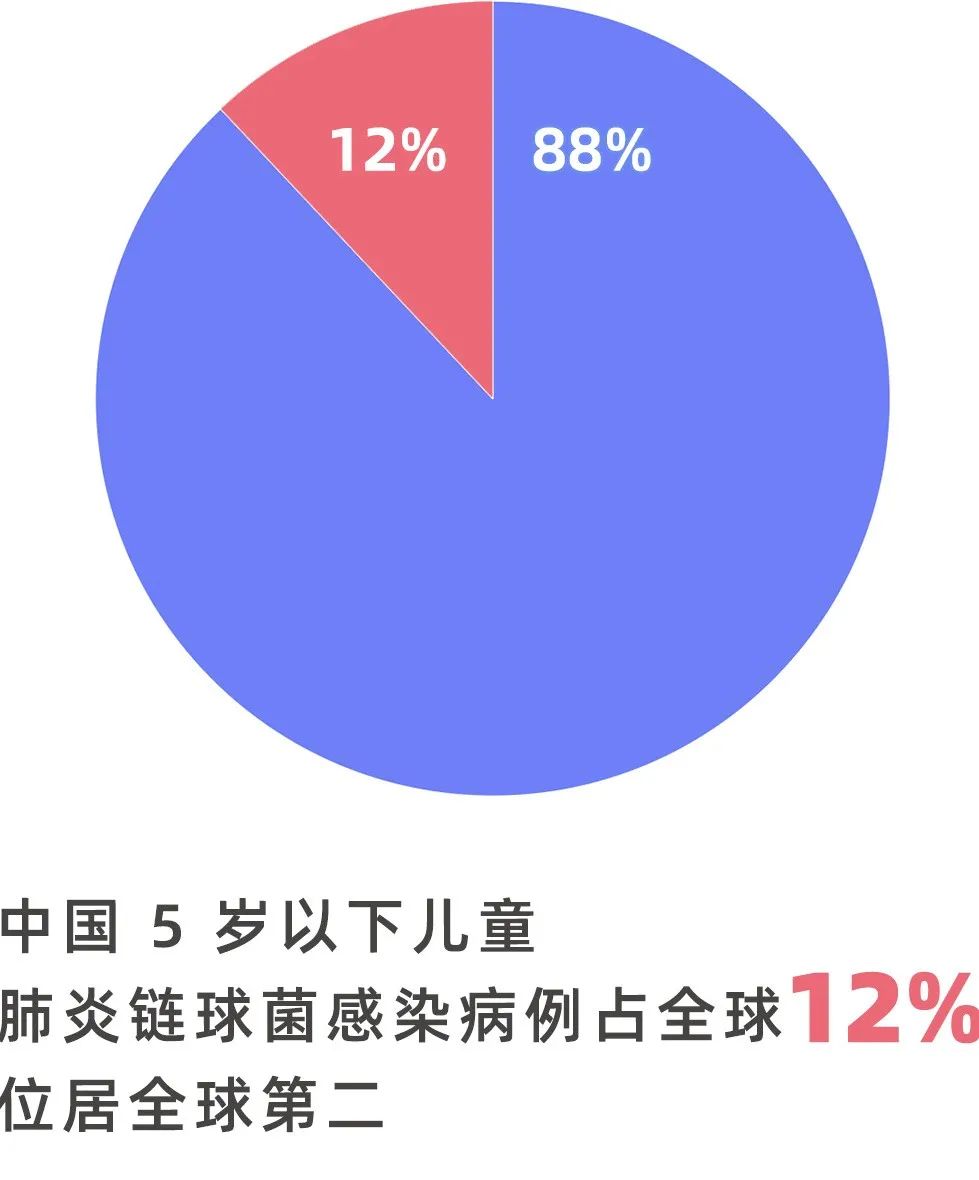 比 HPV 更值得警惕的 3 種常見病毒，成年人也要打疫苗預防！ 健康 第8張