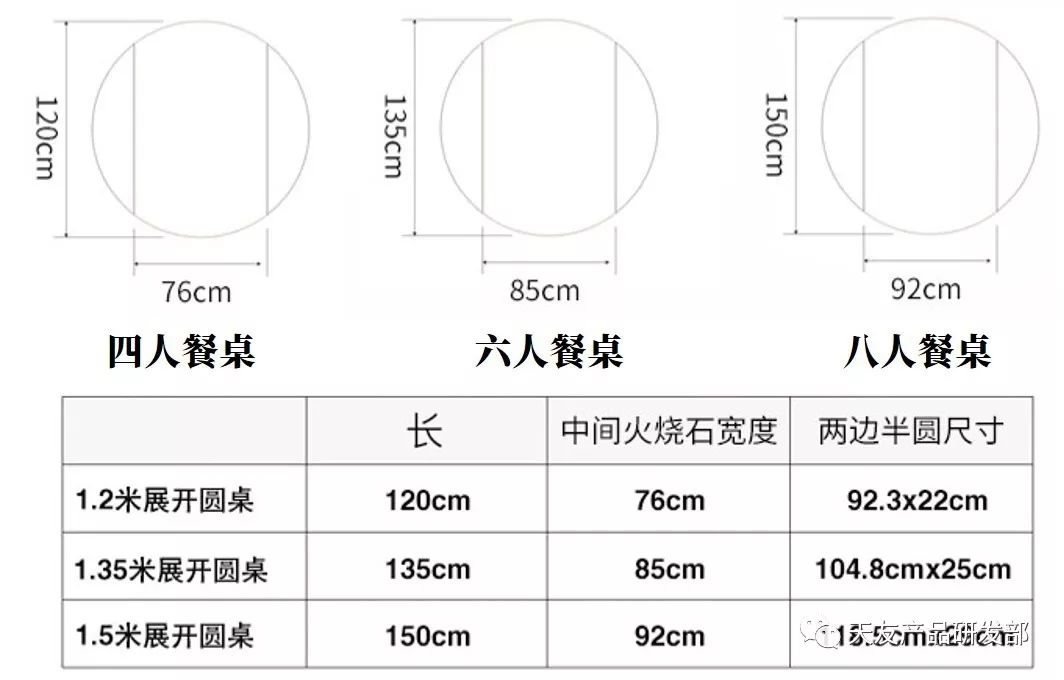 天友設(shè)計(jì)