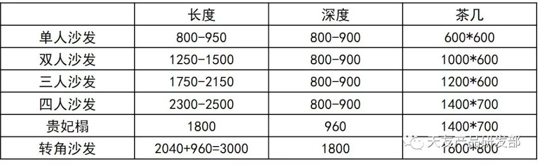 天友設(shè)計