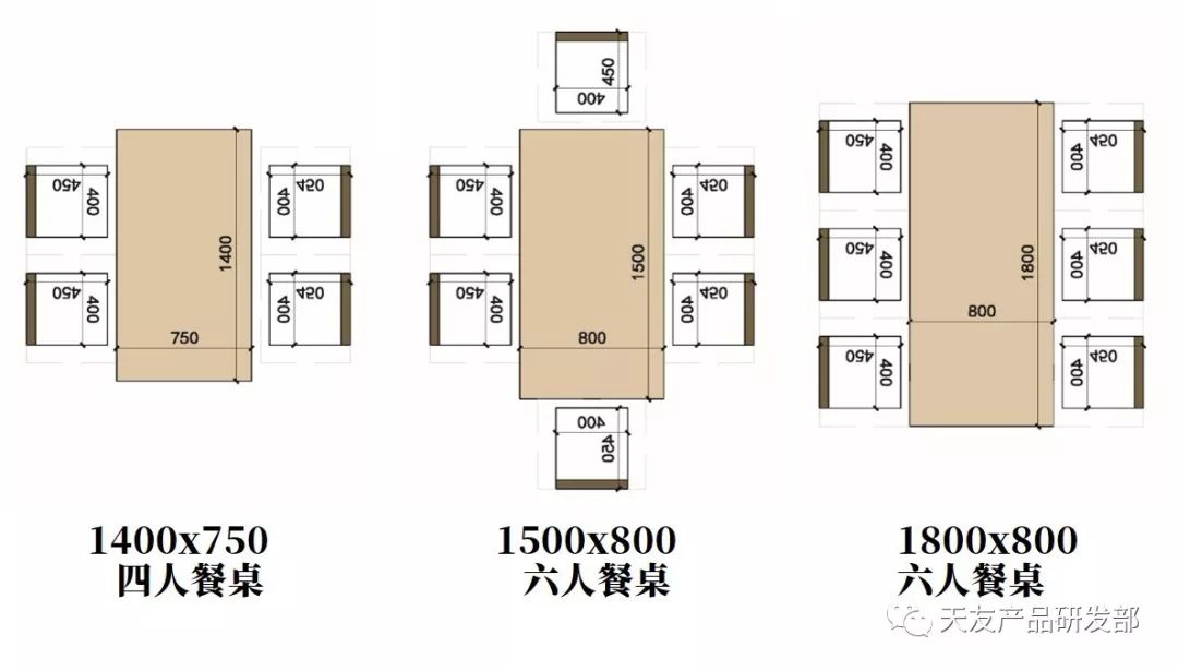 天友設(shè)計