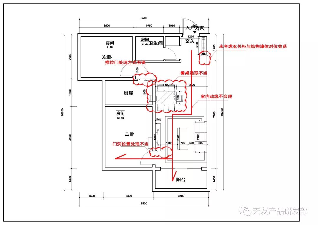 天友設計