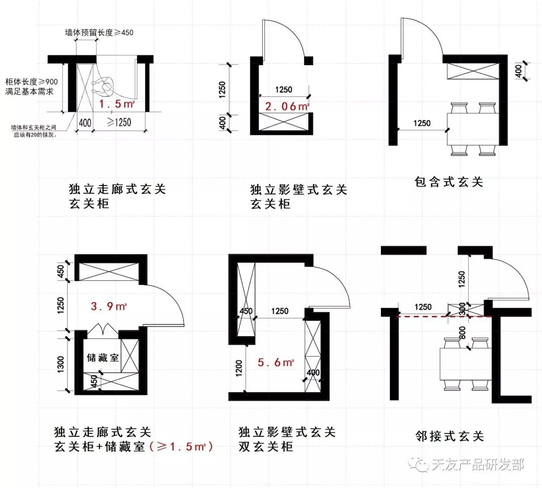 天友設(shè)計