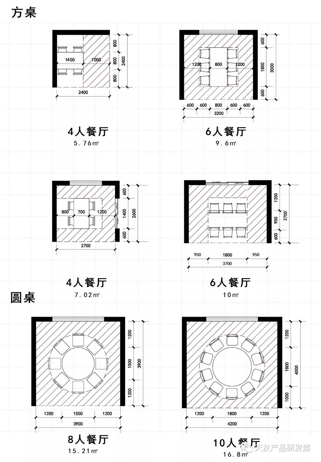 天友設(shè)計