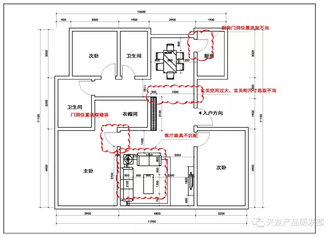 天友设计