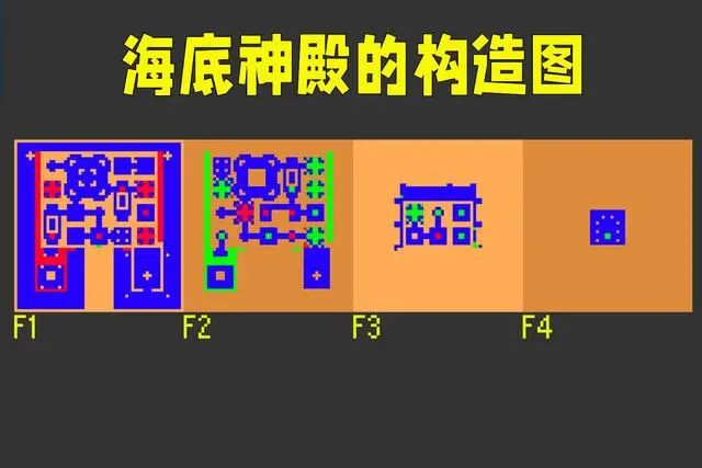 我的世界 深度解析海底神殿 掌握其机制之后 它一点也不难 全网搜