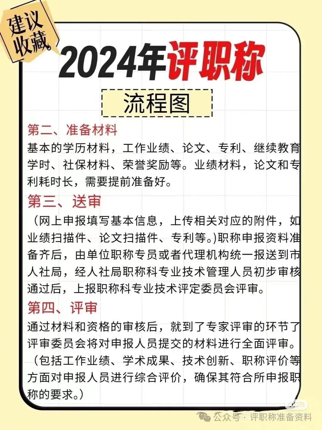 职称部门审核意见怎么写比较好