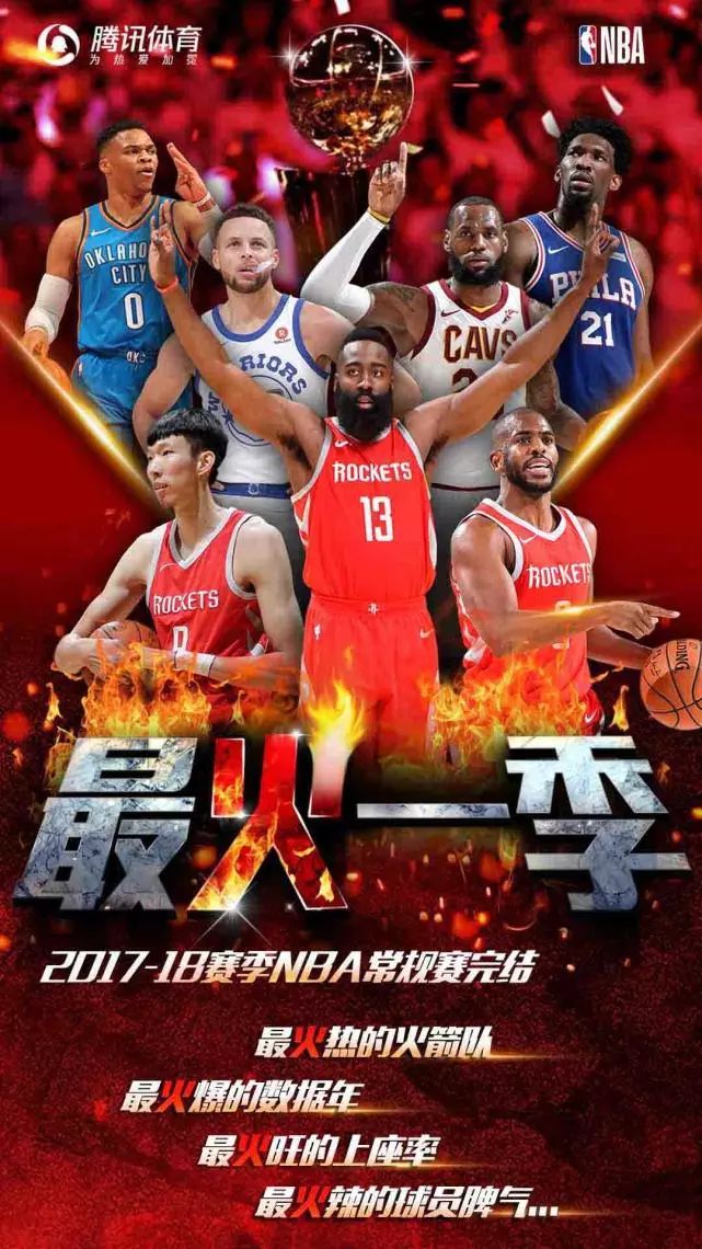 季后赛助攻排名_nba助攻榜季后赛历史排名_NBA季后赛助攻榜