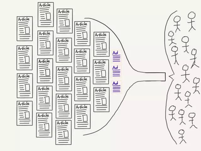 科技公司的两种哲学:帮人类做事 vs 为人类赋能 科技公司的两种哲学:帮人类做事 vs 为人类赋能