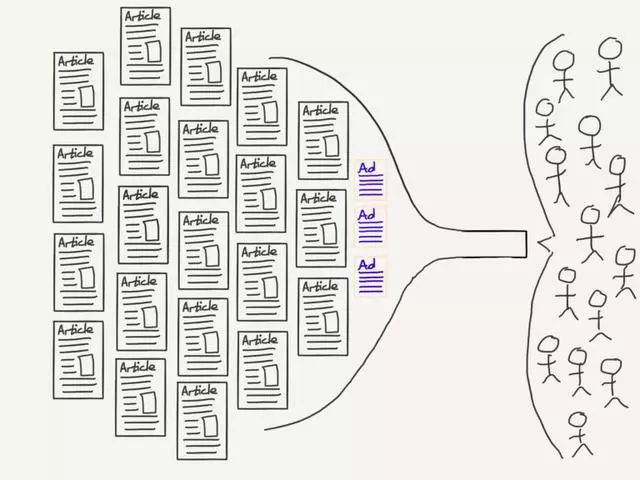 科技公司的两种哲学：帮人类做事 vs 为人类赋能