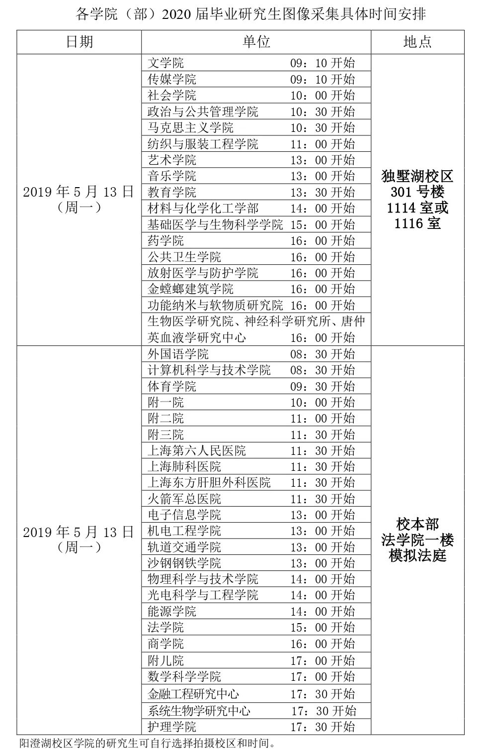 大学生信息采集官网 关于2020届毕业研究生图像信息采集工作的通知