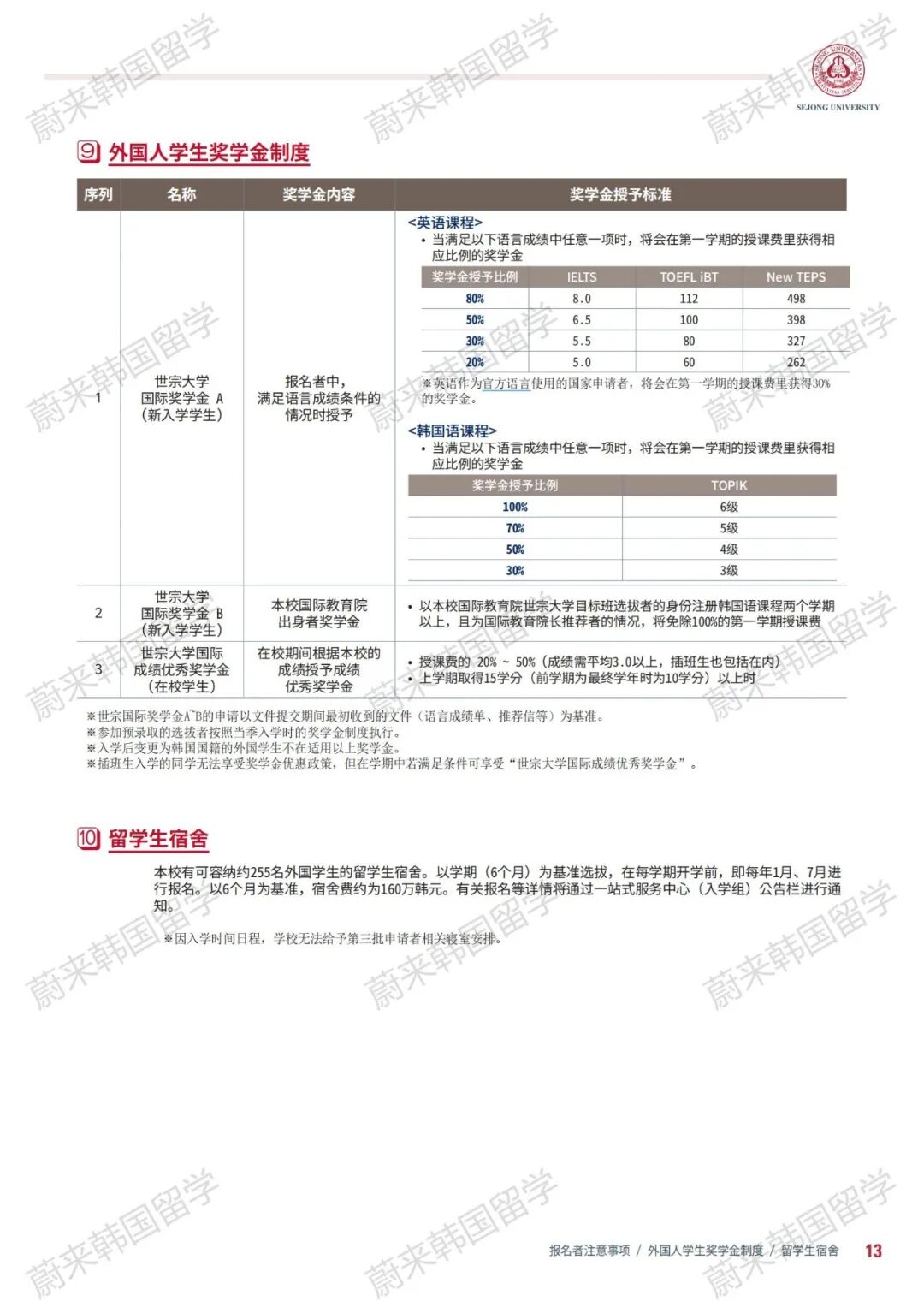 韩国留学免试录取 | 2024年9月韩国世宗大学本科新入学、插班入学招生简章！(图9)