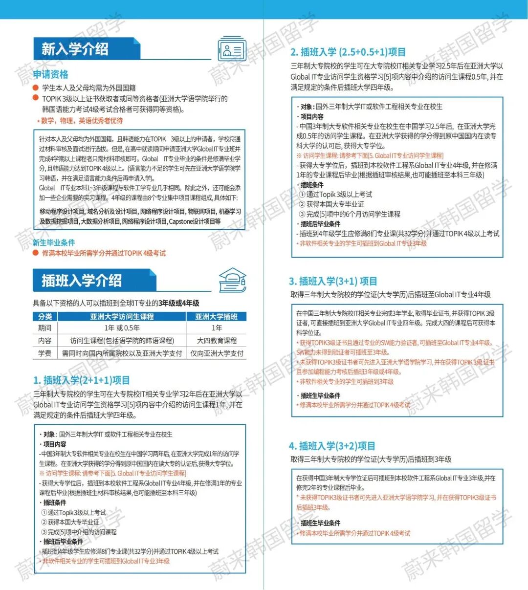 2024年9月韩国留学亚洲大学1年制专升本招生简章来了！(图3)