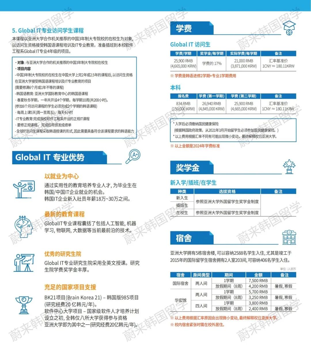 2024年9月韩国留学亚洲大学1年制专升本招生简章来了！(图4)