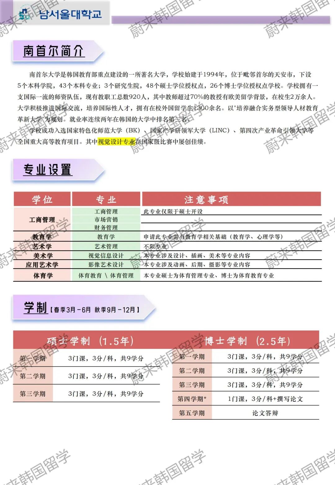 2024年9月韩国南首尔大学中文授课研究生火热申请中！