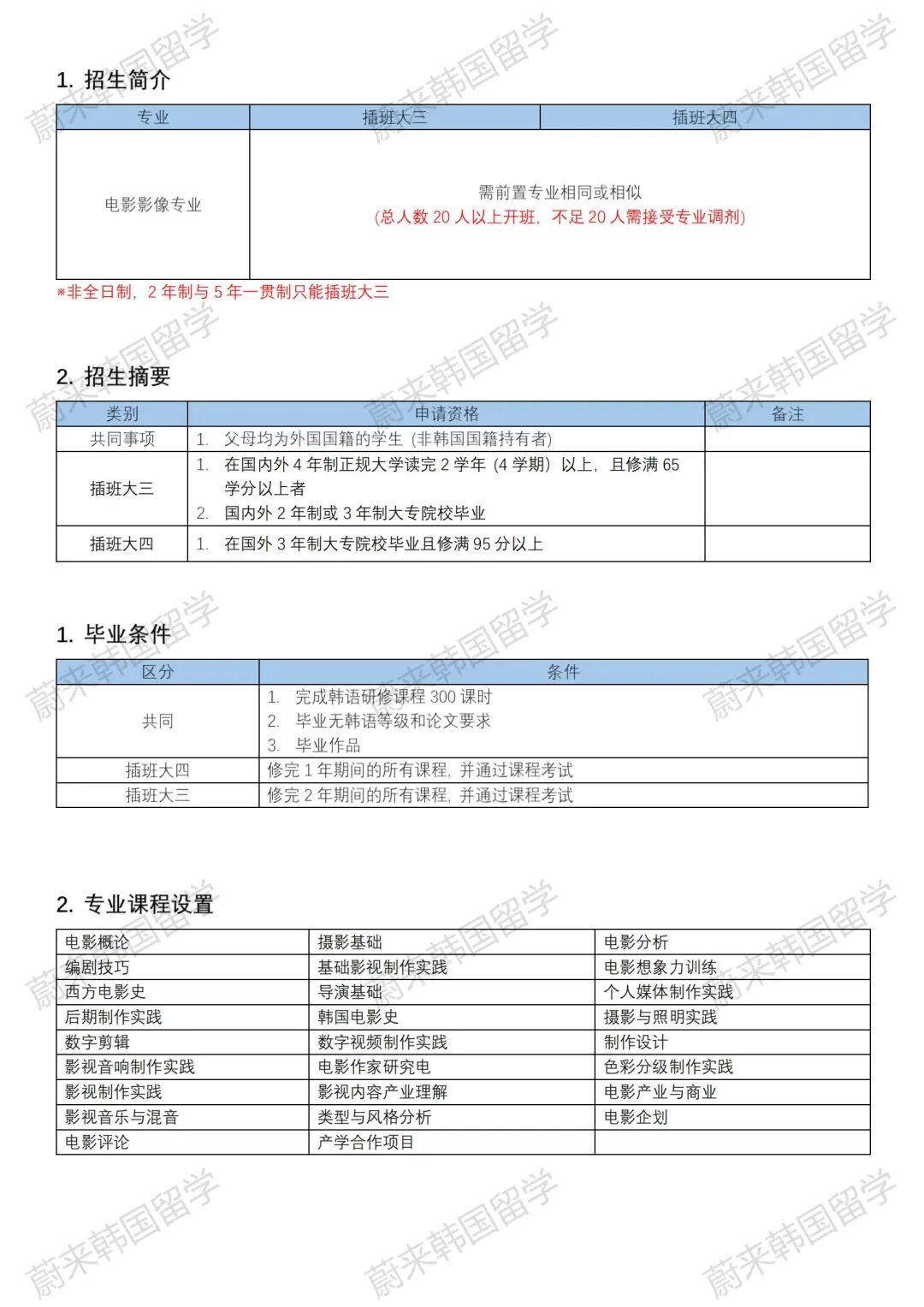 专科免试升本2024年韩国大真大学1年制中文授课电影影像专业