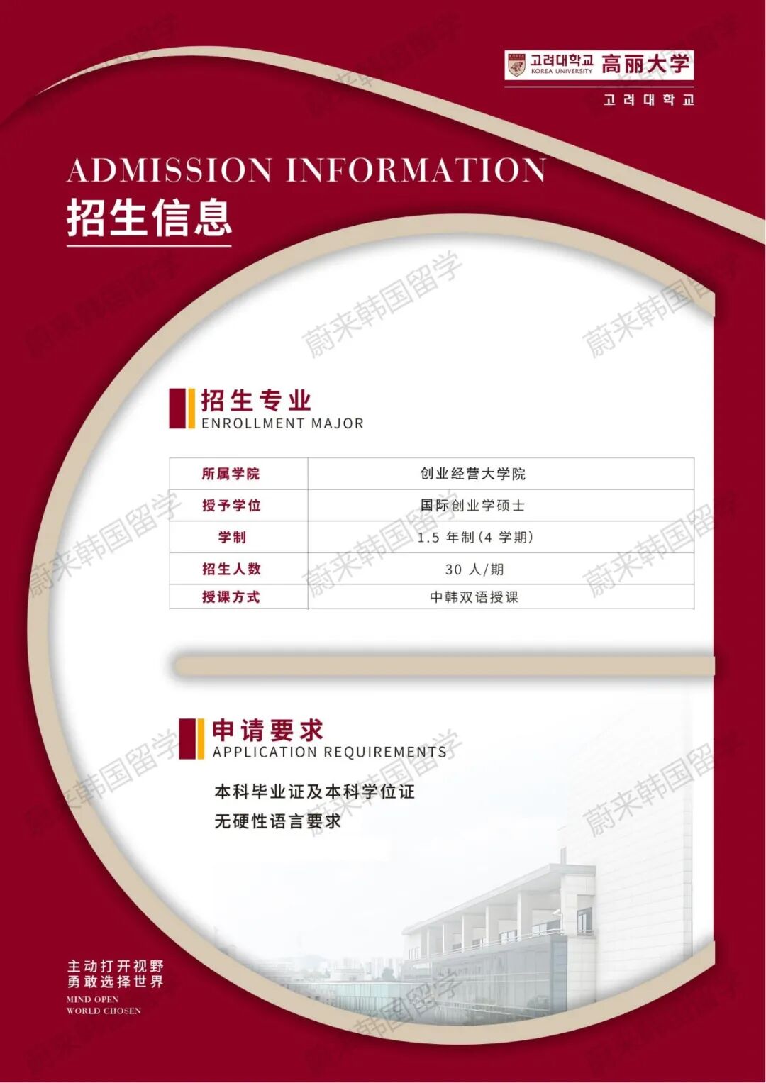 免试录取 | 2024年9月韩国高丽大学1.5年制中文授课国际创业学硕士招生简章！(图9)