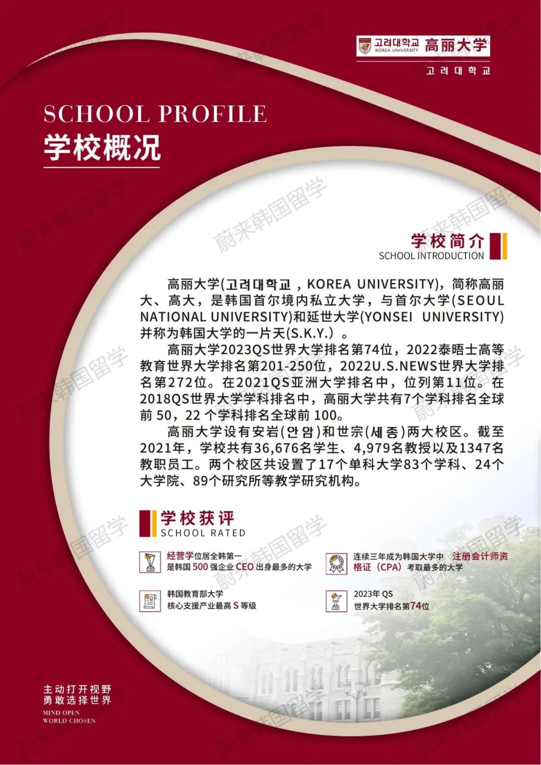 免试录取 | 2024年9月韩国高丽大学1.5年制中文授课国际创业学硕士招生简章！(图5)