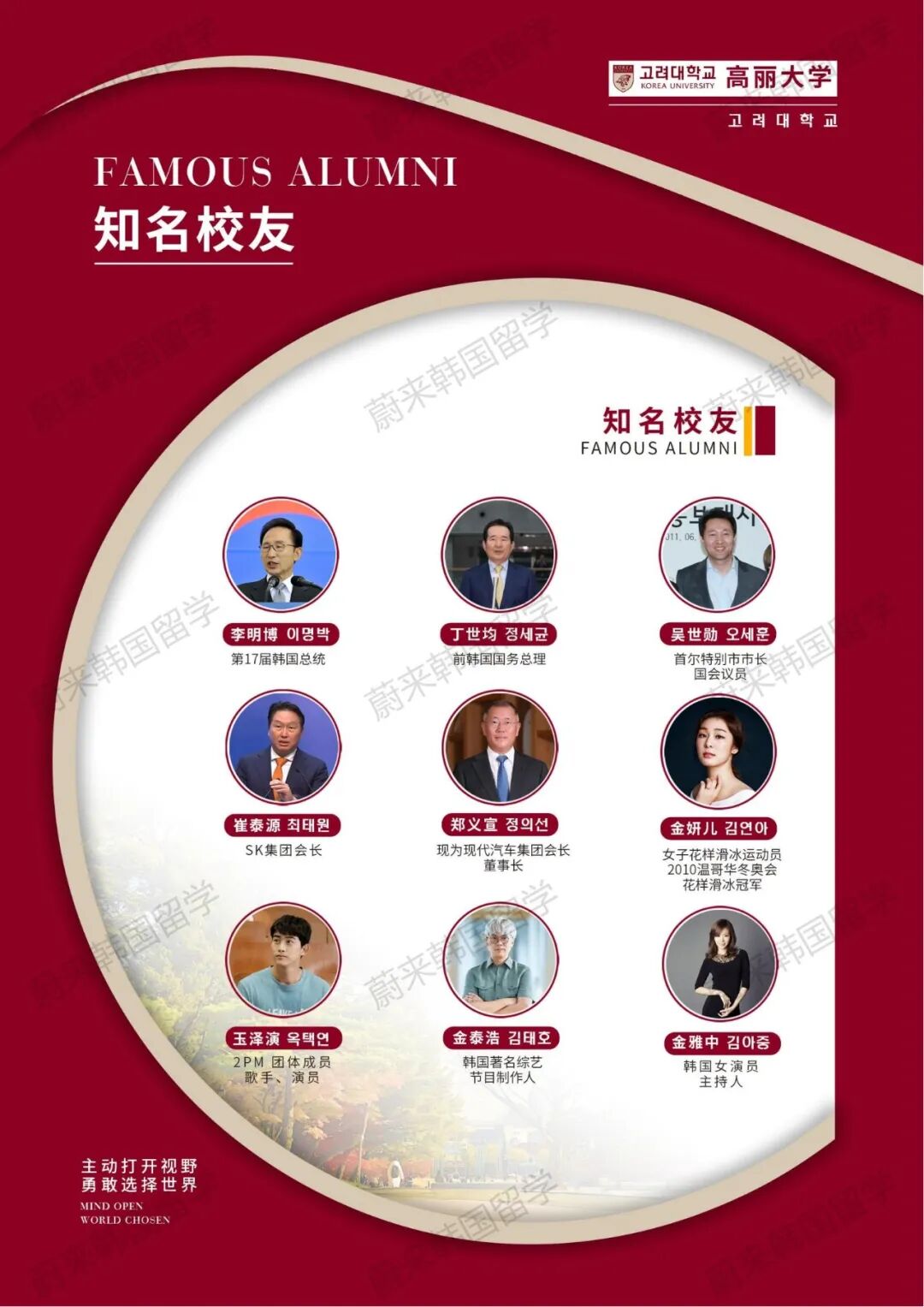 免试录取 | 2024年9月韩国高丽大学1.5年制中文授课国际创业学硕士招生简章！(图7)