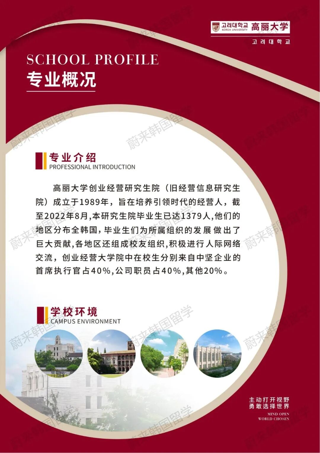 免试录取 | 2024年9月韩国高丽大学1.5年制中文授课国际创业学硕士招生简章！(图6)