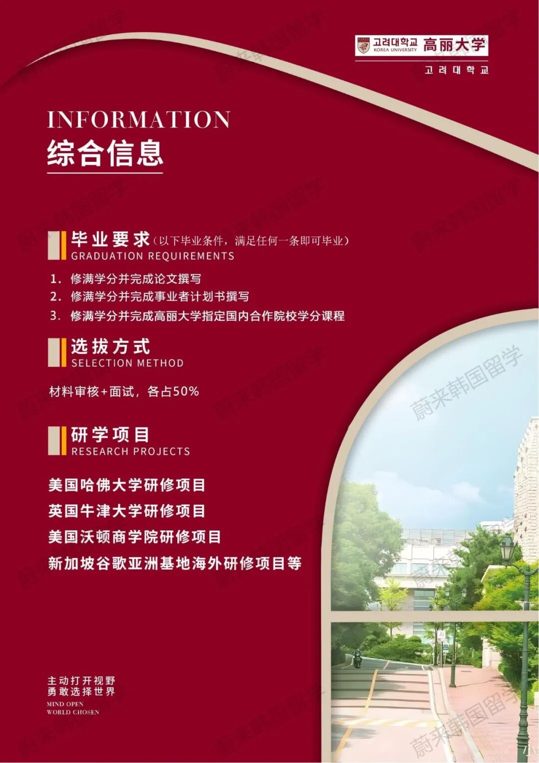 免试录取 | 2024年9月韩国高丽大学1.5年制中文授课国际创业学硕士招生简章！(图10)