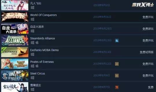 騙錢騙到國外去？國產頁遊上架Steam，竟然敢賣120元，頂3個巫師3 遊戲 第5張