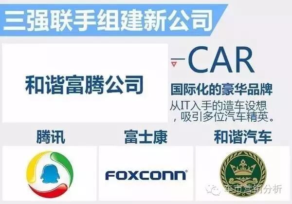 是谁在造车？给纷扰的和谐造车理理脉