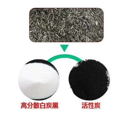 稻壳