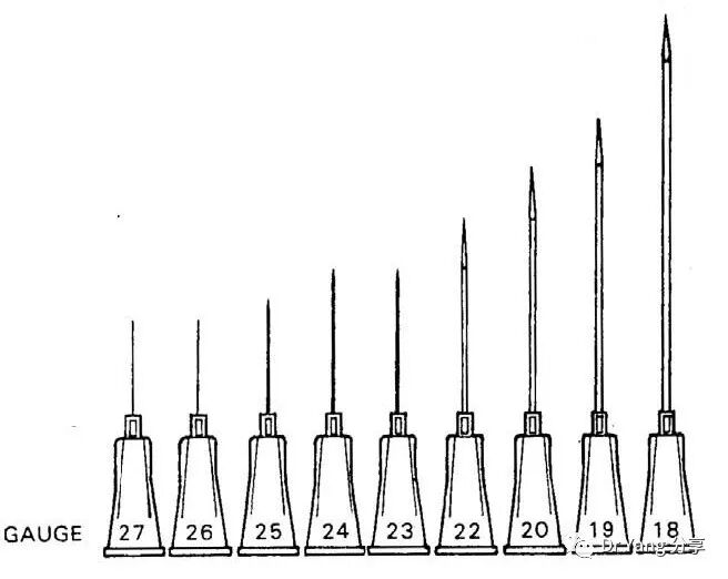 取卵针什么样的【试管Q&A】试管婴儿取卵有什么技巧？需要何种麻醉方式？_https://www.jmylbn.com_新闻资讯_第1张