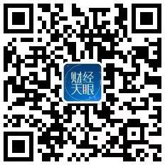 賈躍亭再坑「恩人」：曾30億入局60億撲火，今只求15億出手作別易到 財經 第6張