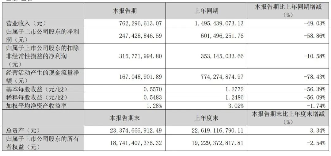 2024年05月17日 九安医疗股票