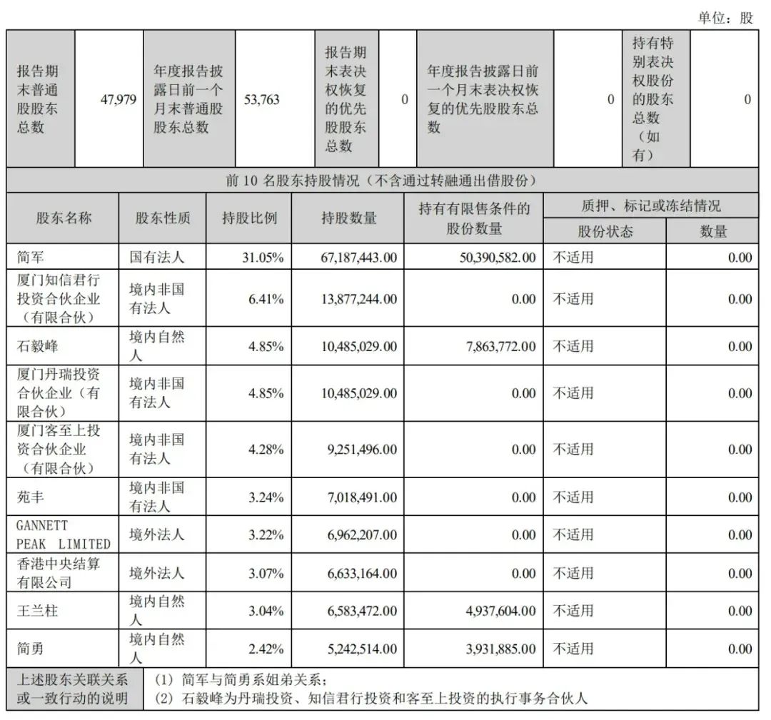 2024年08月24日 爱美客股票