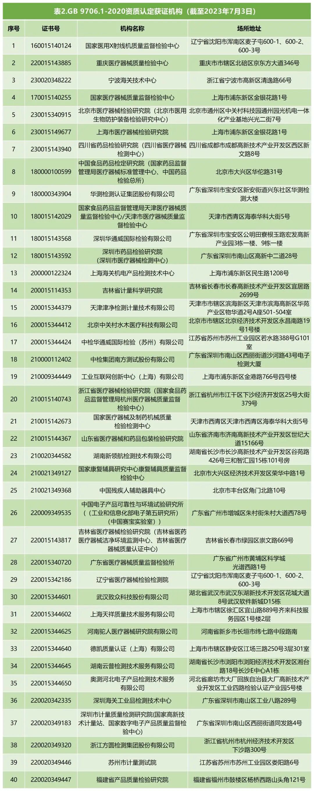 微信图片_20240228151707