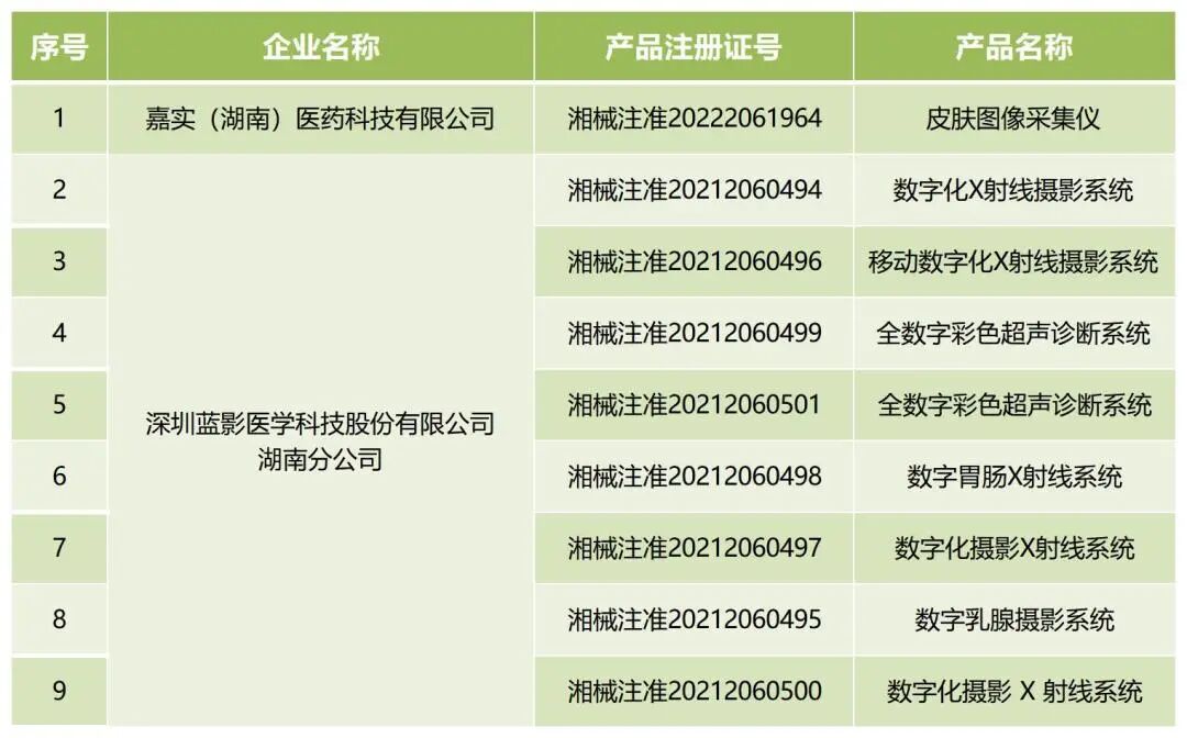 微信图片_20240301152700