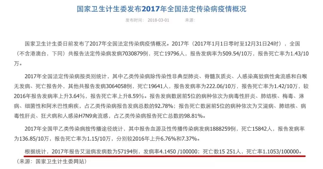 观念开放爱拍片的日本艾滋病极少 是因为老师教得好 唐唐频道微信公众号文章