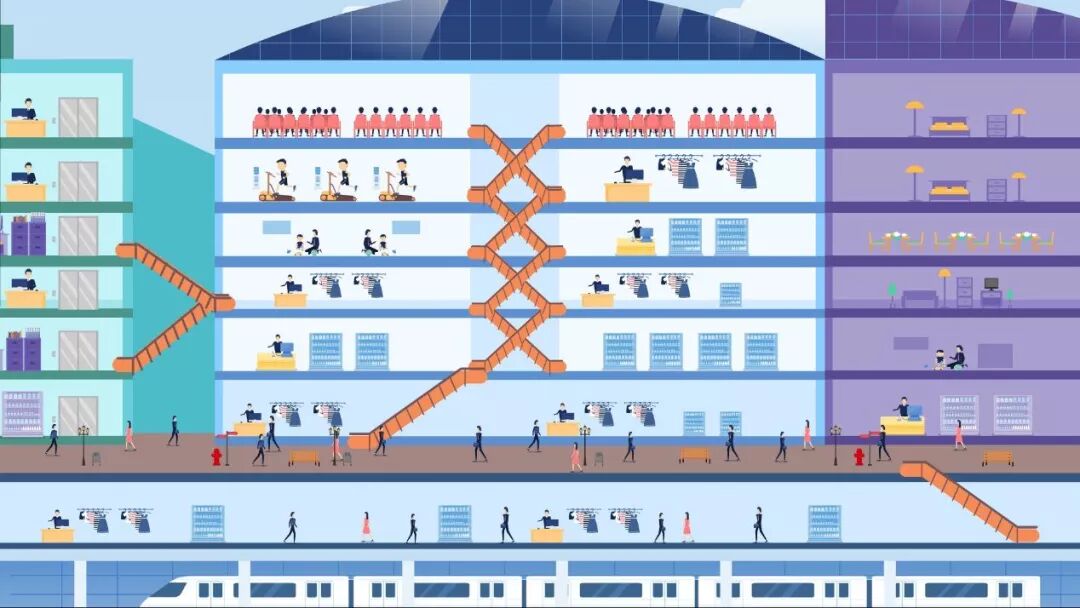 TOD开发模式——重要的发展方向