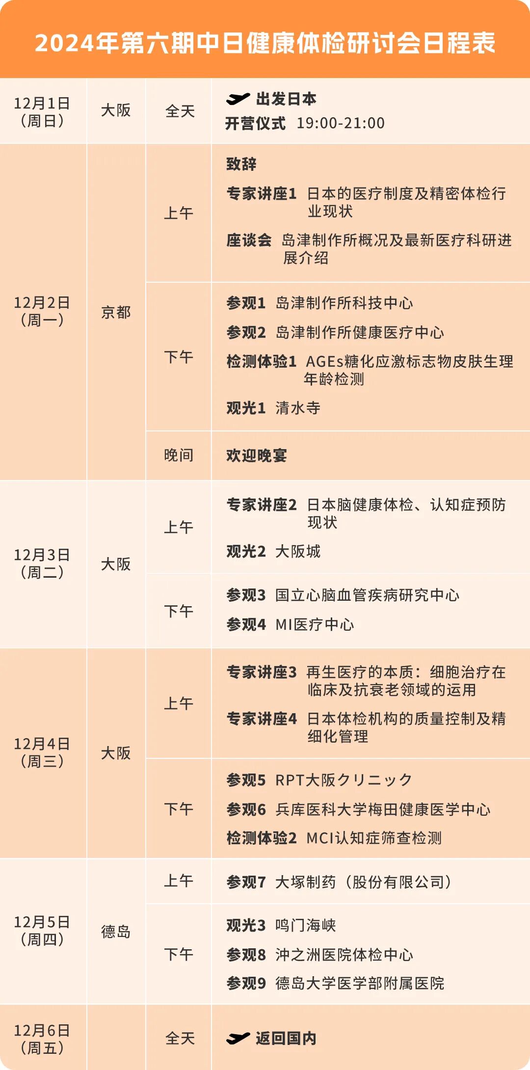 岛津有哪些影像设备岛津制作所：引领医疗影像与癌症早期诊断的百年企业_https://www.jmylbn.com_新闻资讯_第10张