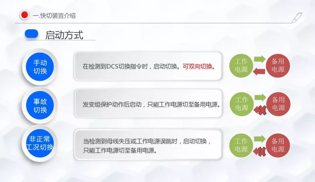 廠用電快切故障分析的圖3