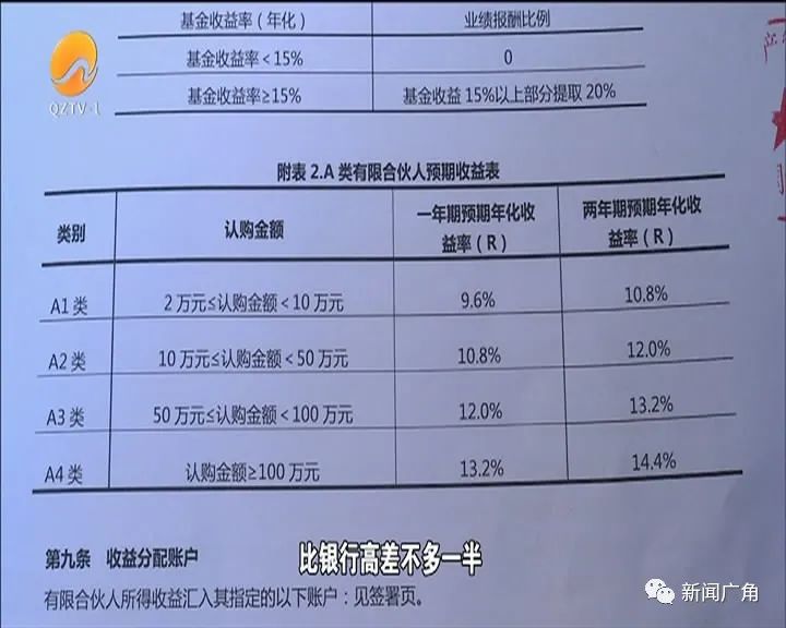 厦门外汇诈骗案