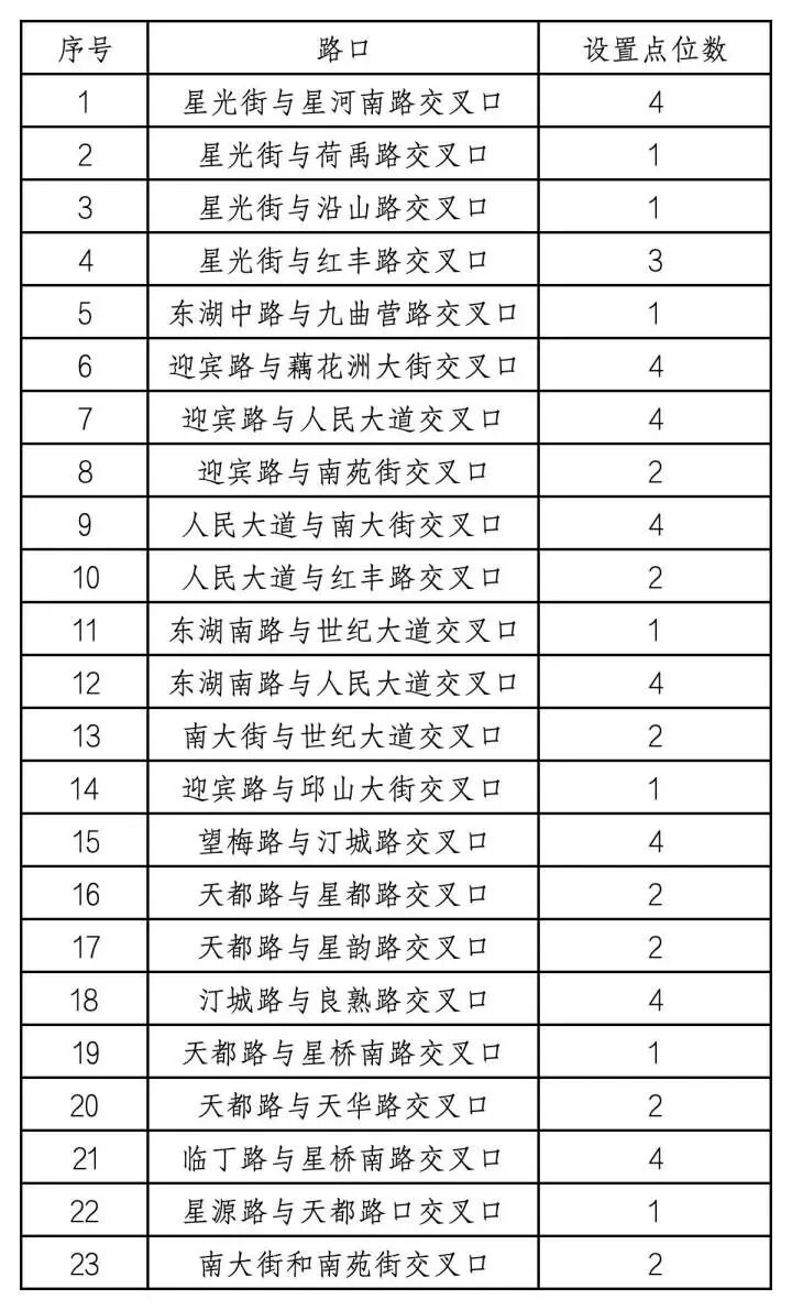 工作簿1_Sheet1(3).jpg