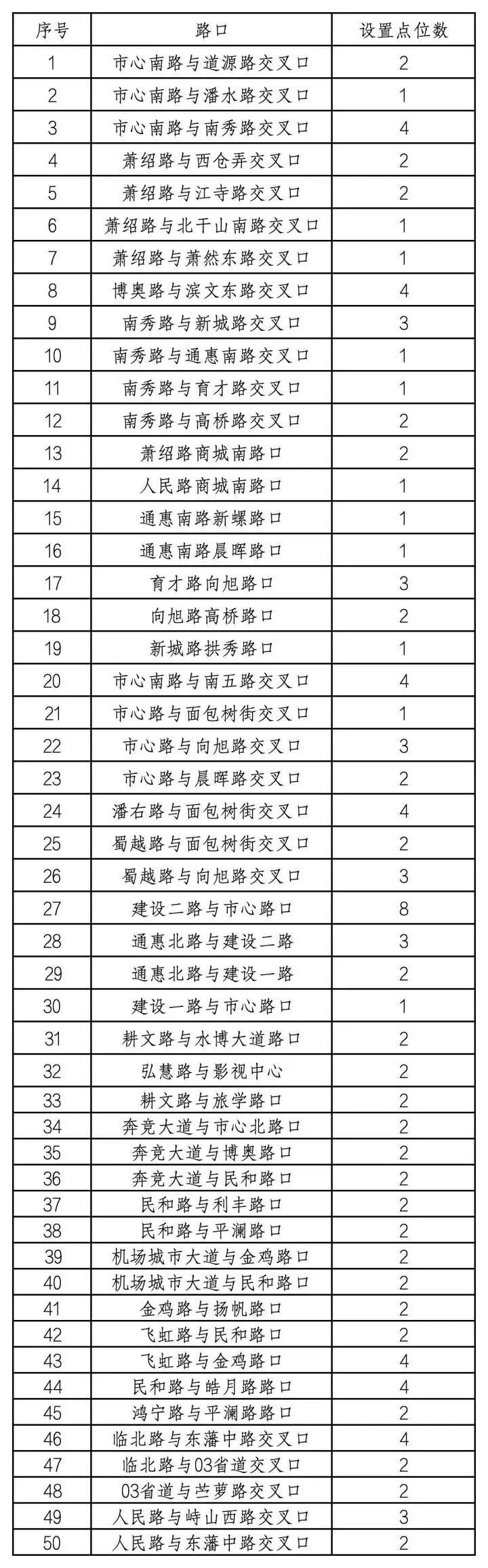 工作簿1_Sheet1(1).jpg