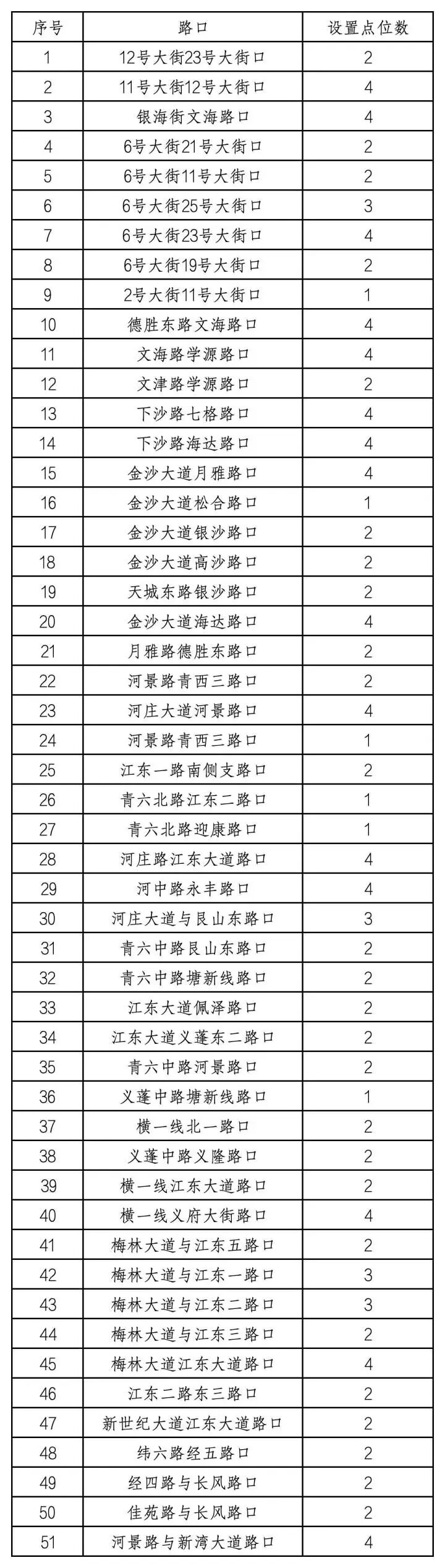 工作簿1_Sheet1(4).jpg