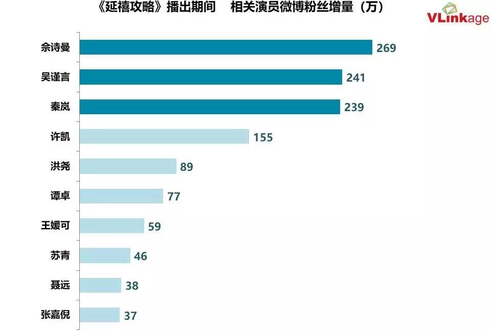 创之轨迹攻略_塞尔达传说灵魂轨迹攻略_塞尔达传说灵魂轨迹攻略