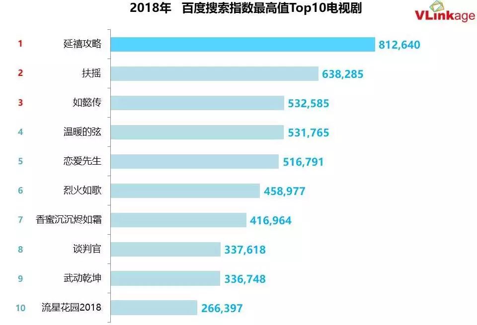 创之轨迹攻略_塞尔达传说灵魂轨迹攻略_塞尔达传说灵魂轨迹攻略