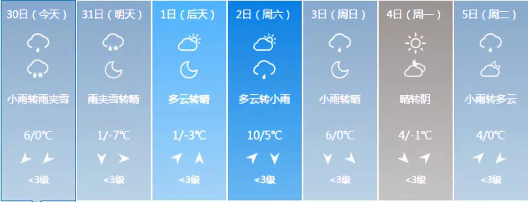 暴雪！暴雪！江蘇發布暴雪警報！鹽城12小時之內將…… 遊戲 第6張