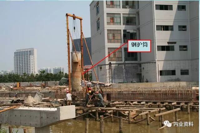 灌注桩施工工艺图文详解！的图13